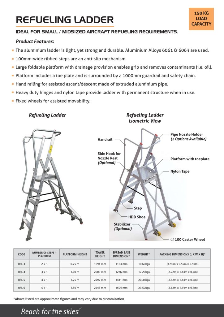 Aircraft refueling ladder