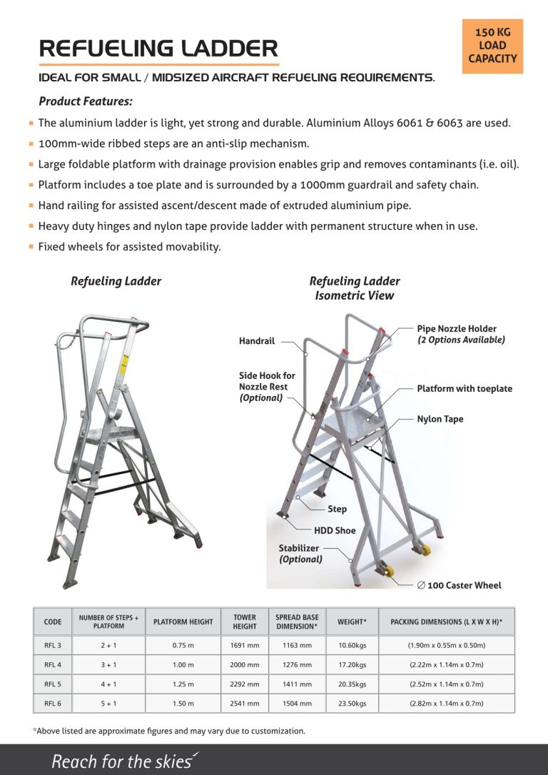 Aircraft refueling ladder
